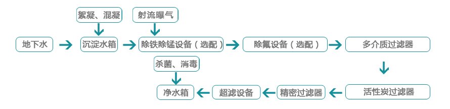 工藝2.jpg