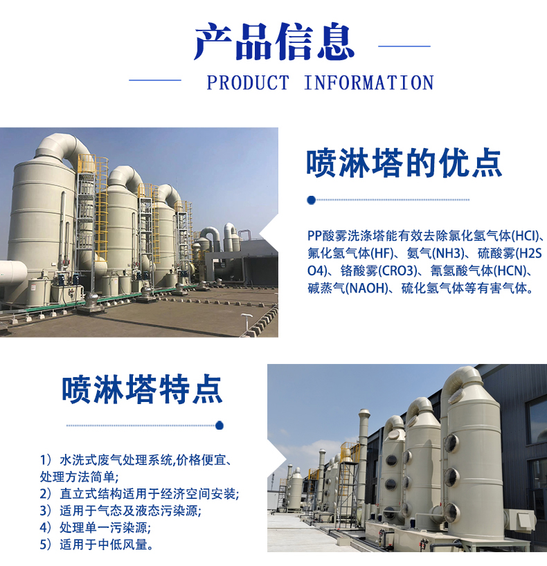 PP噴淋塔2-恢複的_03.jpg