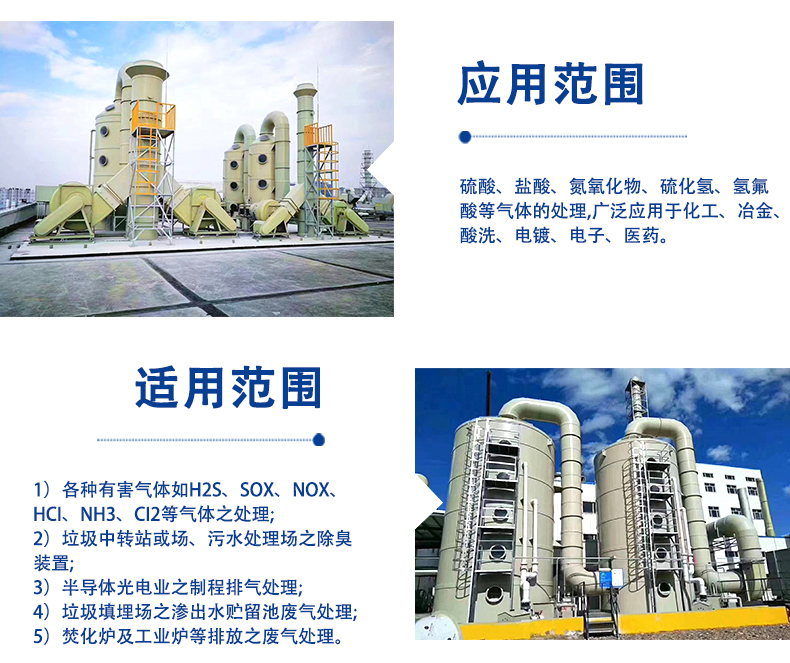 PP噴淋塔2-恢複(fù)的_04.jpg